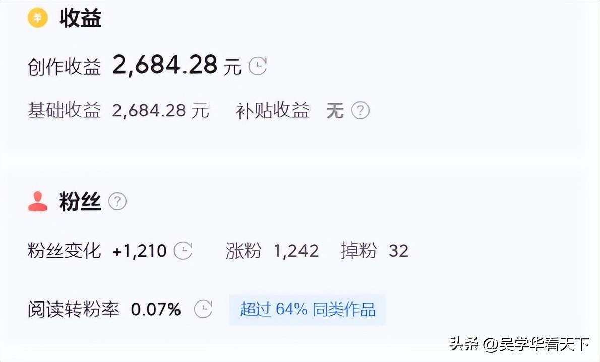 头条写文章怎么提升收入,在头条写文章怎么发表才能赚钱