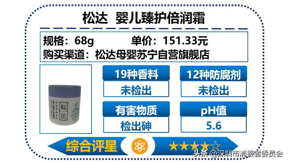 儿童护肤面霜6-12岁测评,国货小孩护肤霜推荐前十名