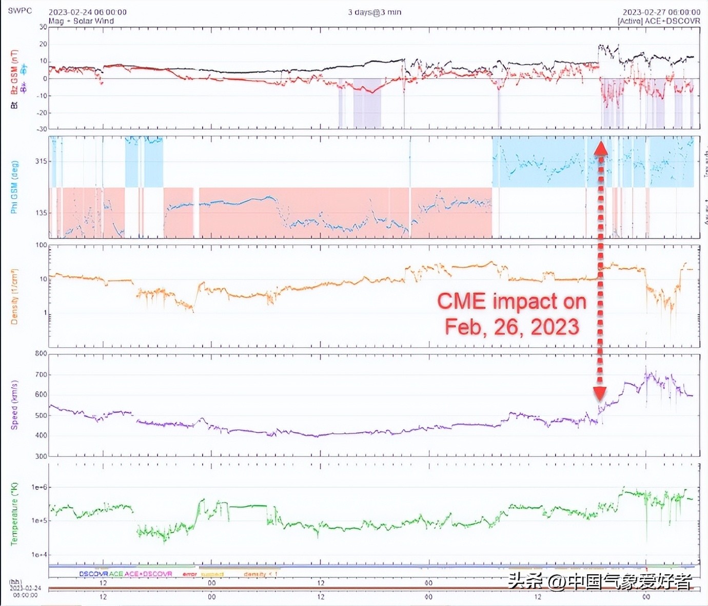 卫星警觉！加拿大夜空灰白“云层”飘荡，和俄亥俄毒气泄露有关吗