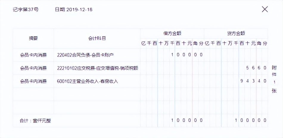 餐饮内账会计做账流程新手必看,餐饮库存盘点后如何做账务处理