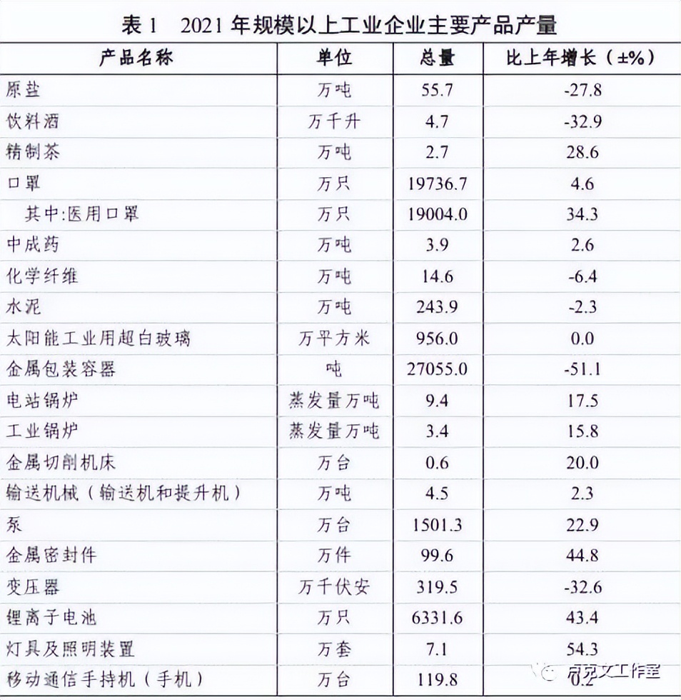 四川逍遥游全集,四川逍遥游