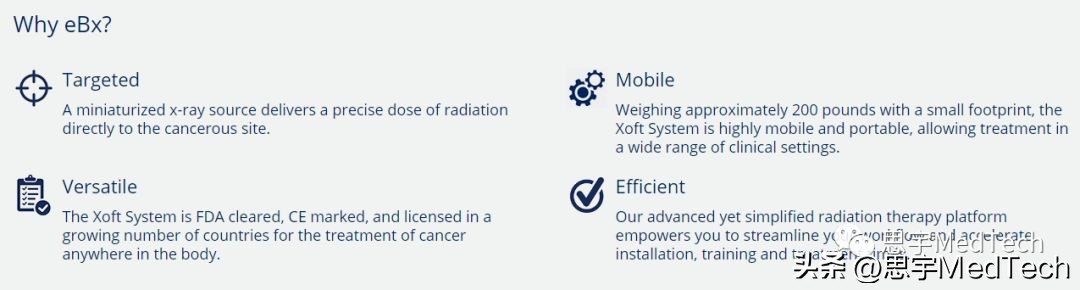 4000万收购！医科达扩大近距离放疗市场