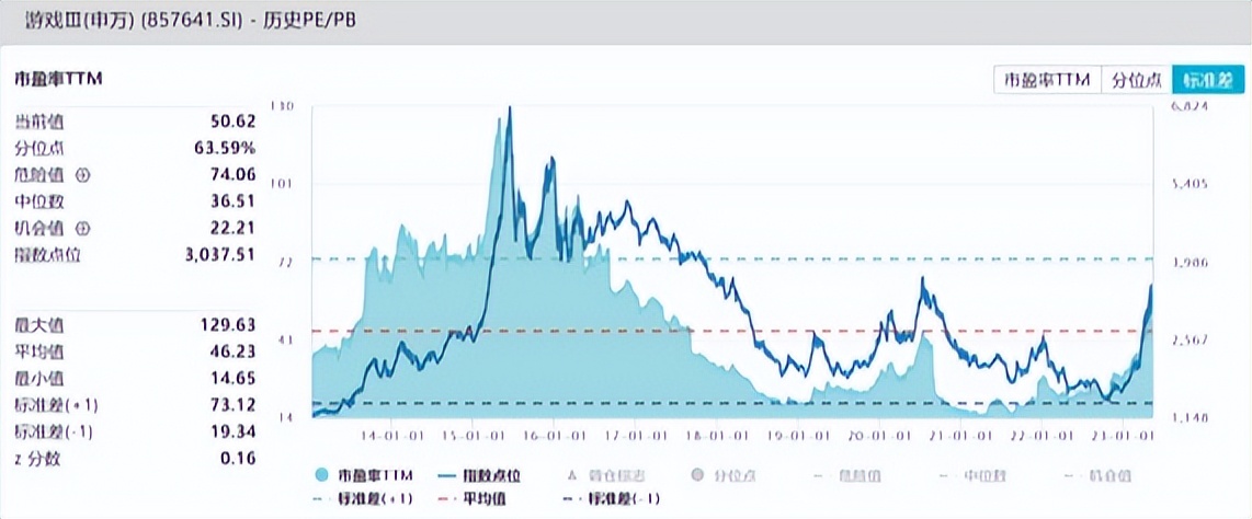 游戏大更新会影响手机运行内存吗,游戏中突然改变有多可怕