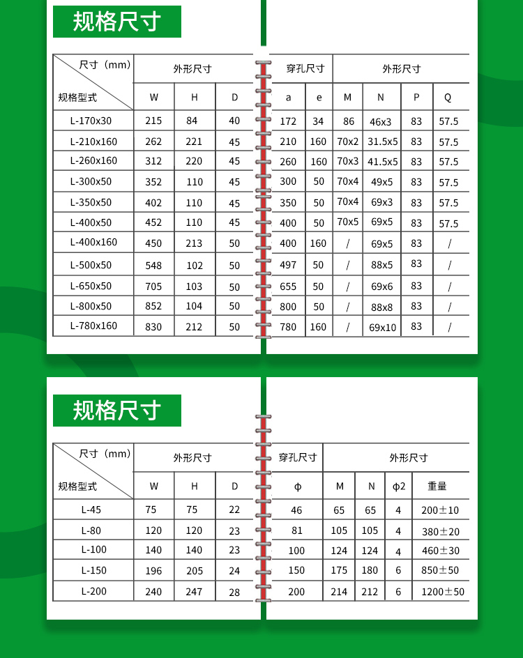akh-0.66系列电流互感器介绍,北京akh-0.66电流互感器选型
