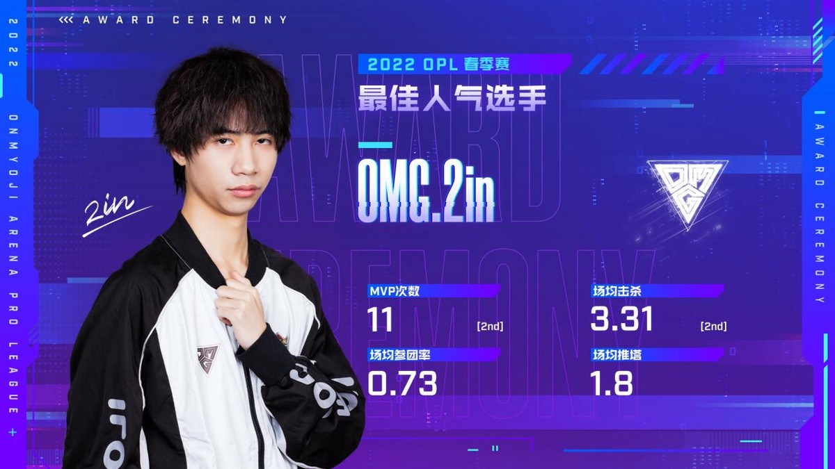 “黑红也是红，幽默也是实力”盘点OPL选手OMG.2in为何大受欢迎？