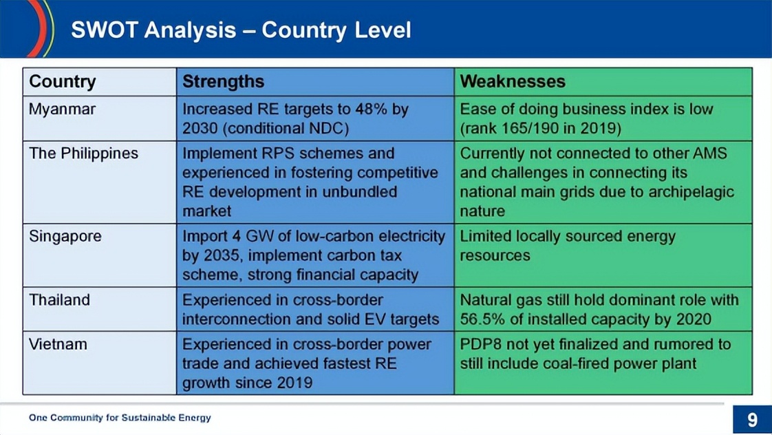 开物云是什么,开物云系统