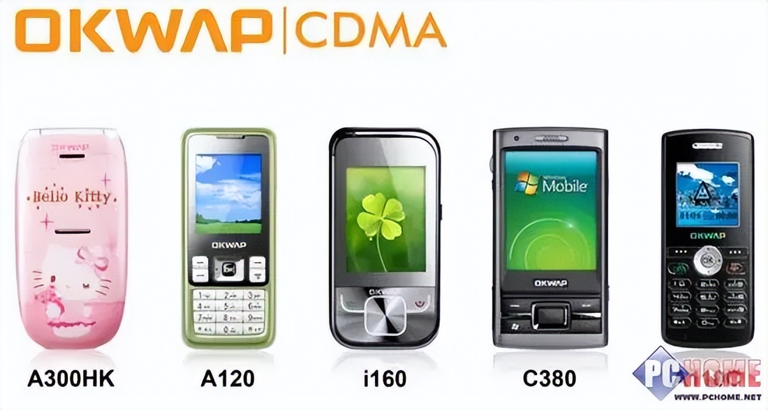 通信之史,通信历史发展史