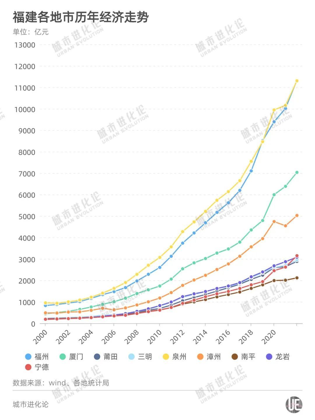 宁德市著名企业,宁德最大工业企业排名