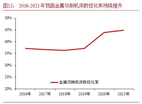 硬质合金数控刀片龙头企业,华锐硬质合金刀片