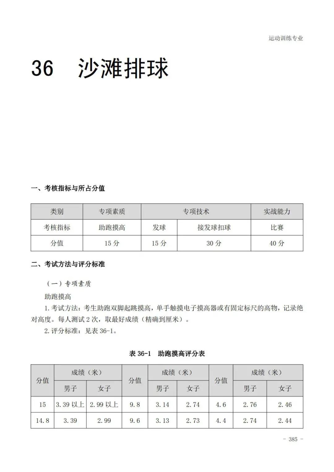 田径400米专项成绩评分对照表,云南体育高考田径专项评分标准