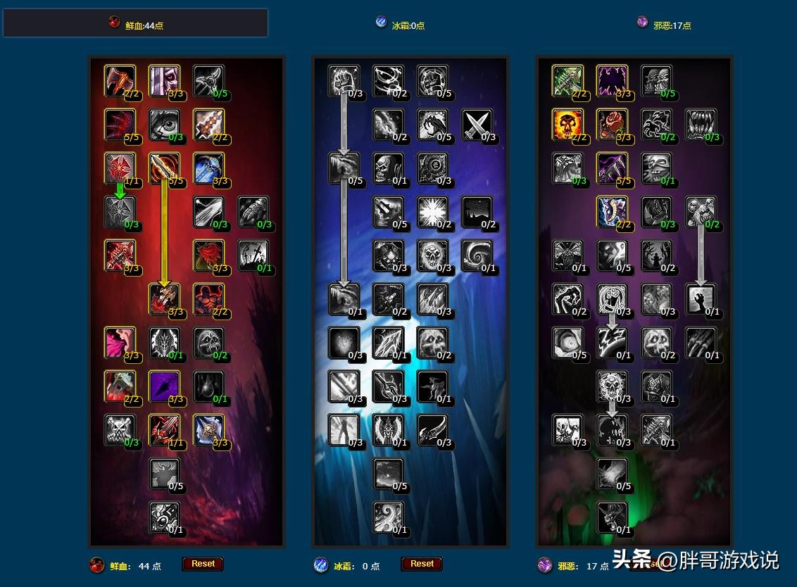 wlk猎人aoe天赋,wlk版本法师哪系天赋aoe伤害高