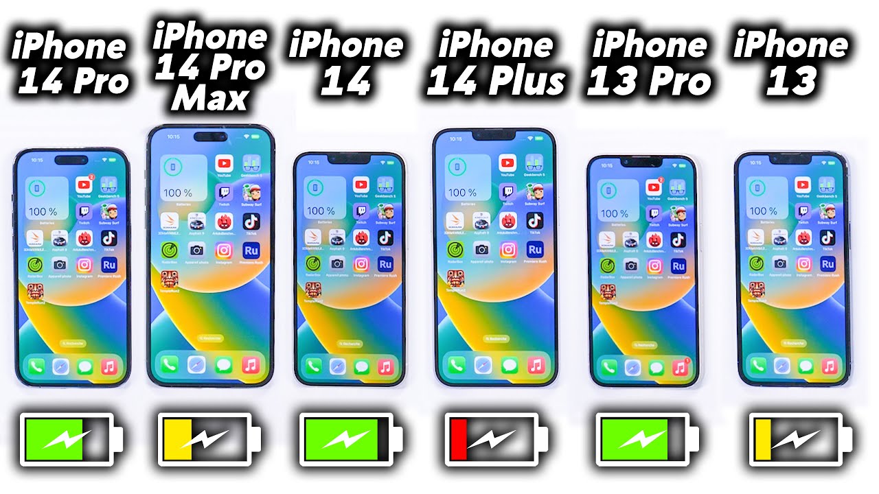 iphone14pro和iphone14promax续航,iphone14promax续航排名