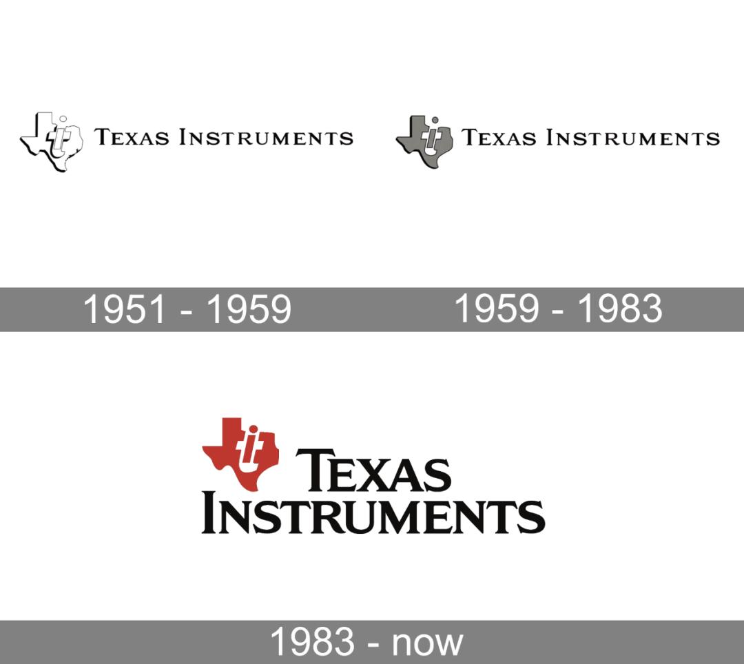 集成电路技术属于哪一类,集成电路是最伟大的发明