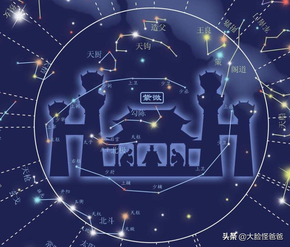 华夏璀璨夺目的星空神话，古人的“元宇宙”！上古神话那些事-109