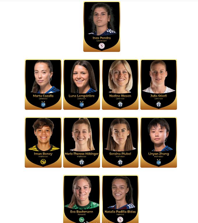 张琳艳海外1战成名首秀狂造5球,亚洲杯夺冠张琳艳和队友合庆祝