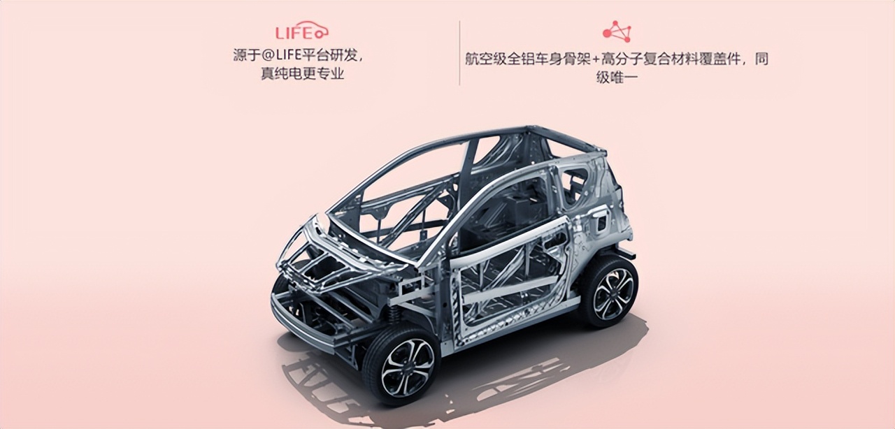 奇瑞小蚂蚁车型配置电池,二手奇瑞小蚂蚁车型