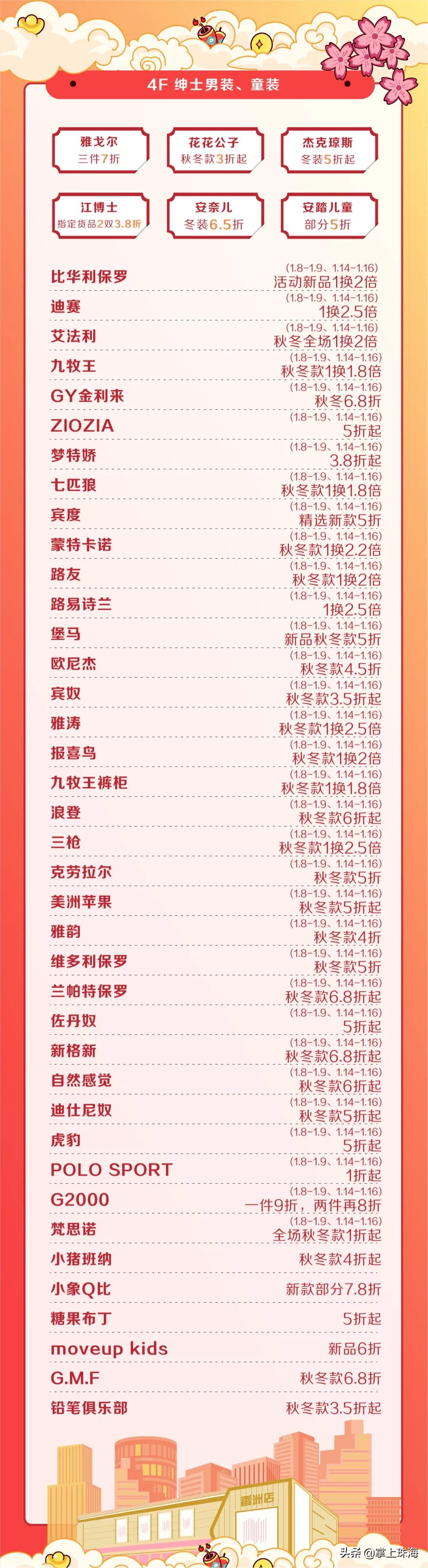 鐝犳捣骞磋揣,鐝犳捣骞磋揣鍝噷涔版渶渚垮疁