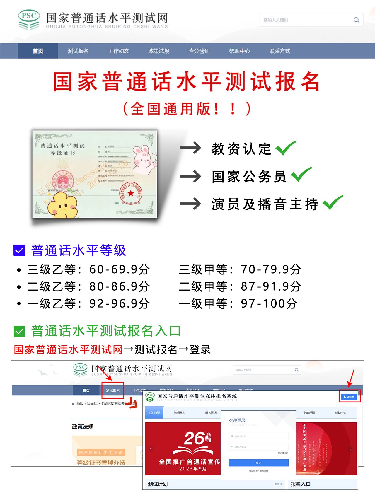 普通话水平测试报名全流程（全国通用版！）