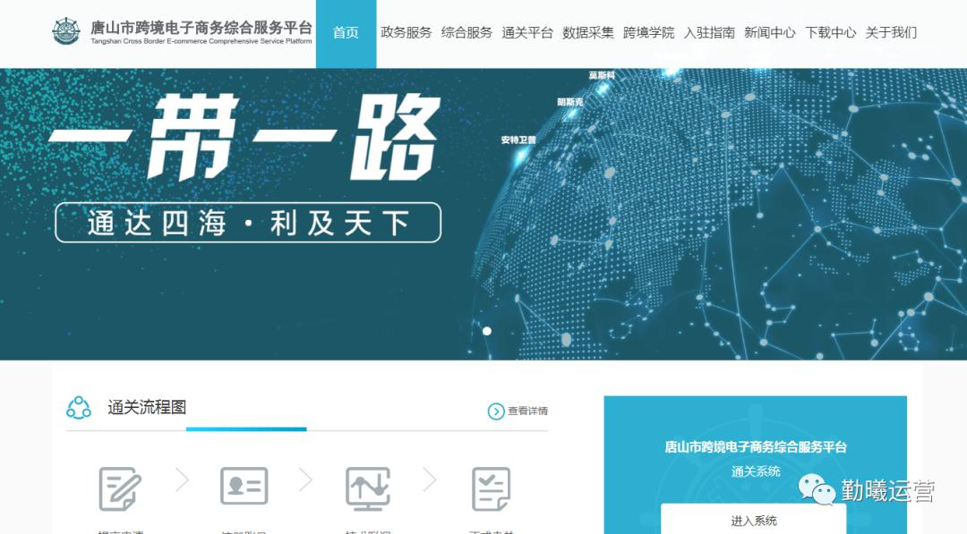 跨境电子商务平台的难点,跨境电子商务有效实施的关键