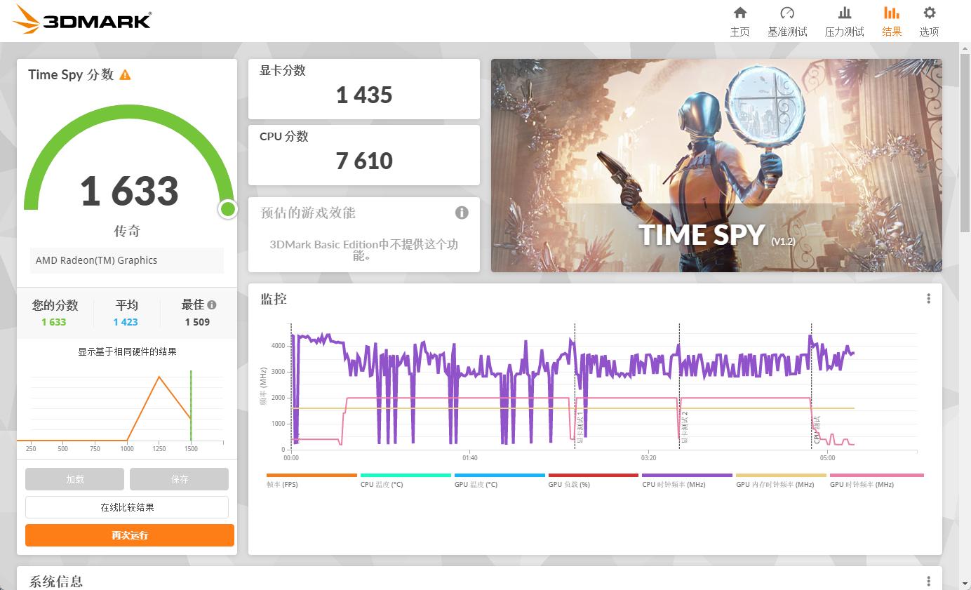 零刻主机ser5pro评测,零刻ser5pro测评