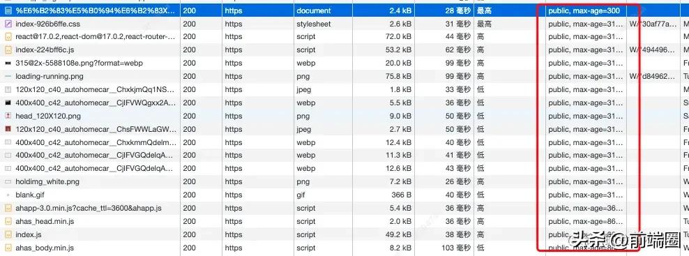 制作h5网页中的困难解决方法,为什么h5页面打开慢