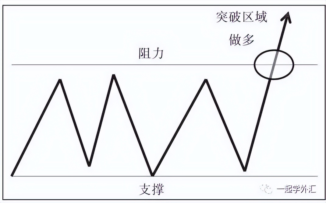 可以交易赚钱的游戏,游戏赚钱是怎么交易的