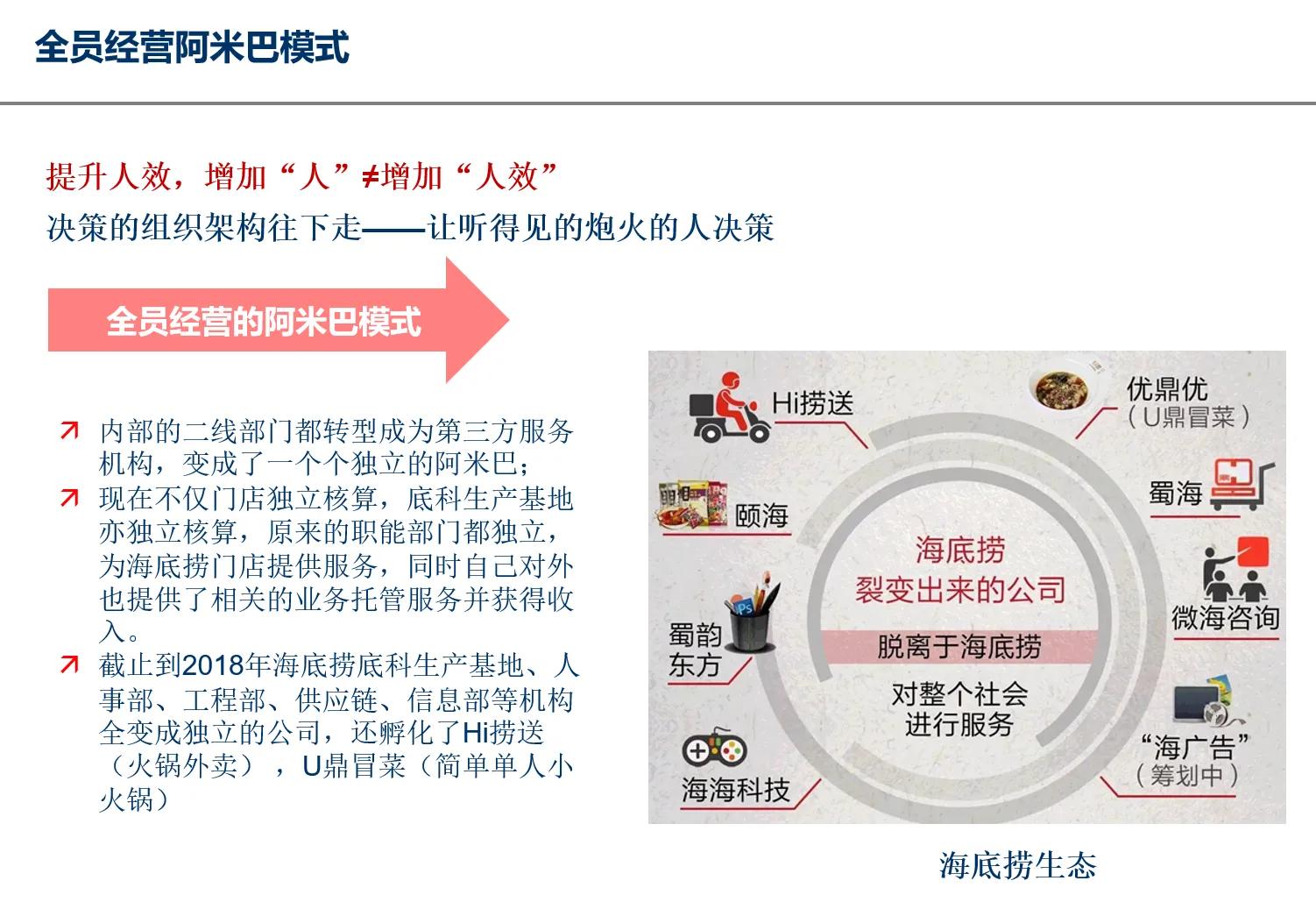 海底捞公司的人力资源规划现状,一文讲透人力资源