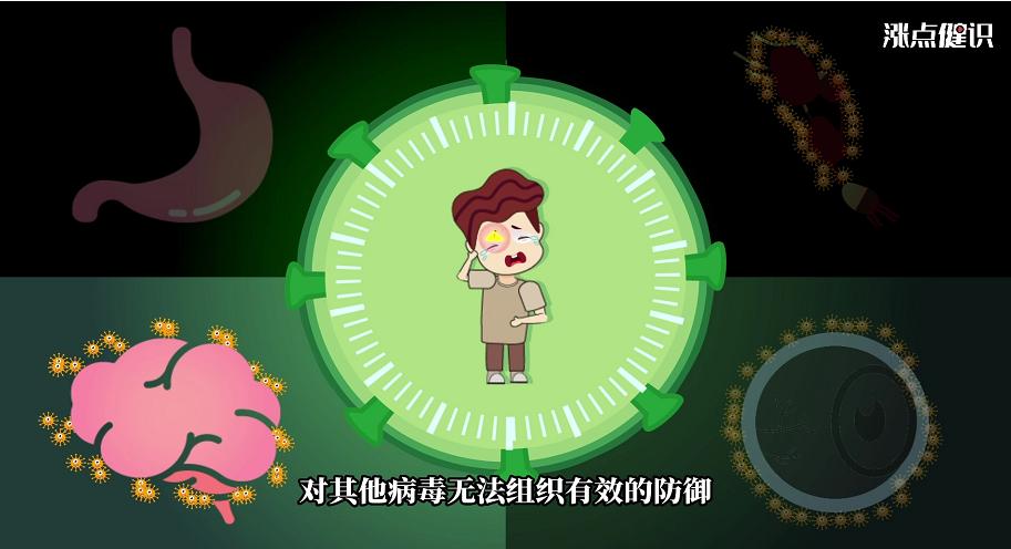 艾滋病，为什么有人“一次就中招”？动画揭秘HIV入侵人体全过程