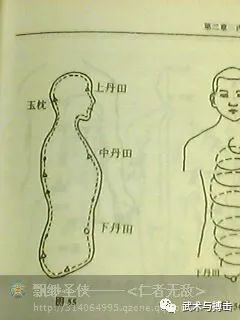 如何练出丹田气,怎样练出丹田音