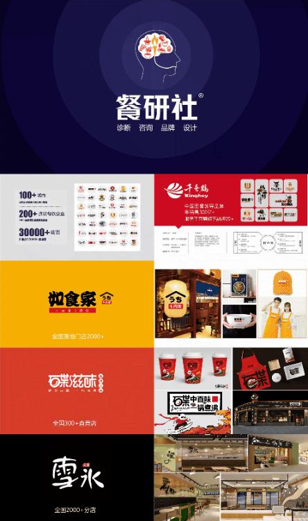 餐饮营销策略100问,营销策略餐饮营销思路