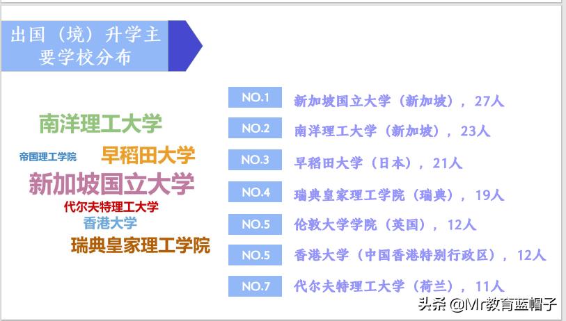 东南大学值得报考吗,考上东南大学好就业吗