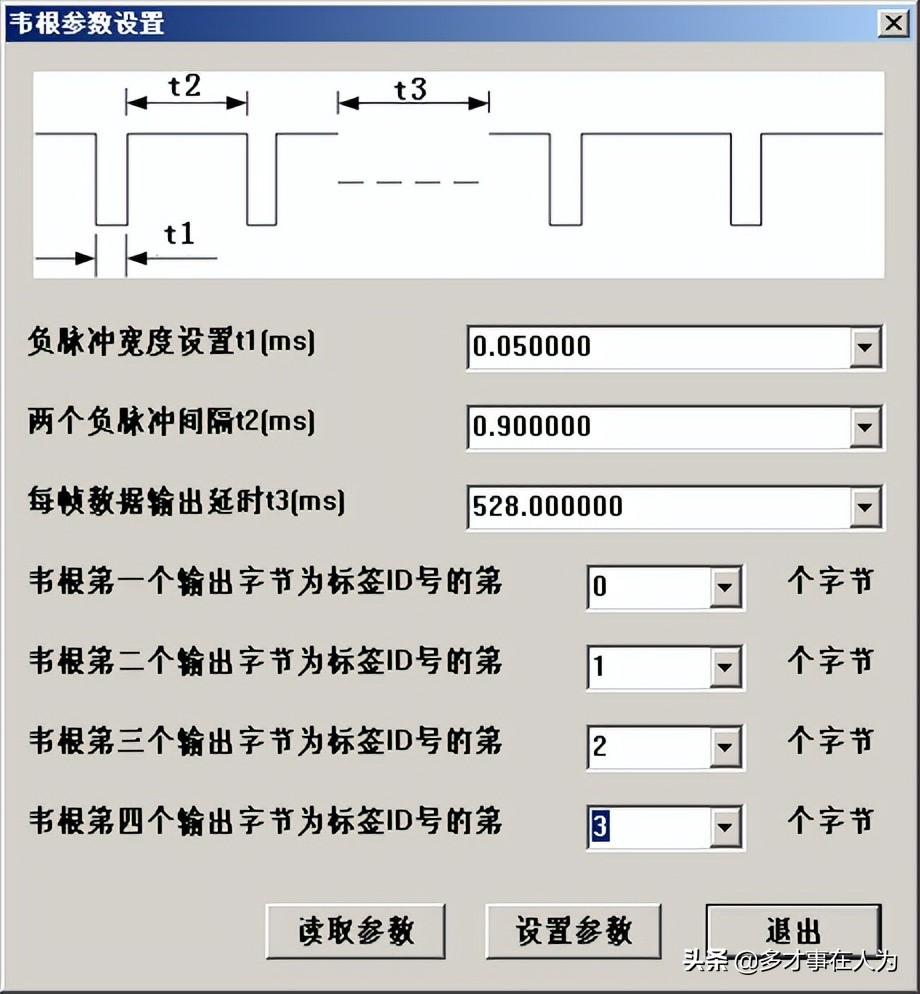 四通道固定式rfid读写器,中距离rfid读写器