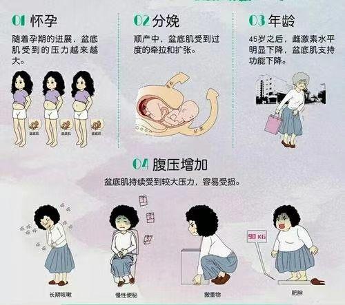 突然掉出来一块子宫内膜,子宫里突然掉出一坨一坨的东西