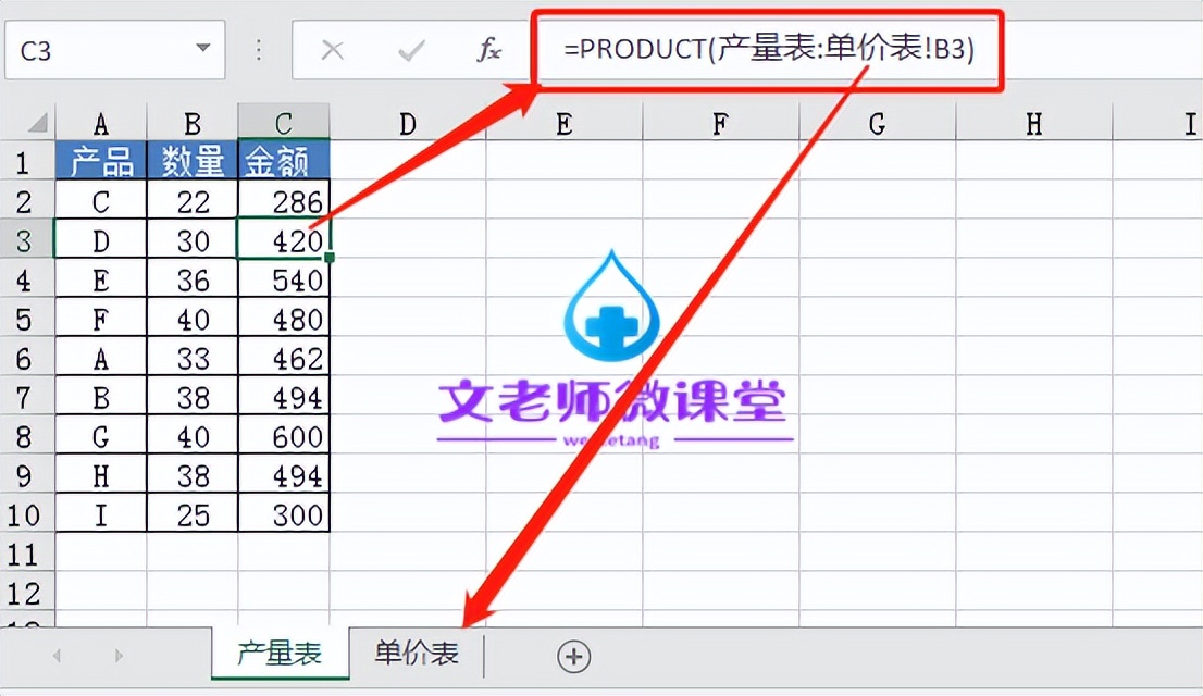 excel财务利润表求和操作,excel使用函数公式计算每月进货额