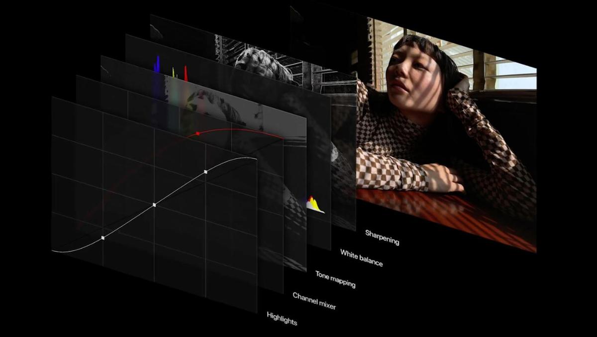 苹果15的拍照效果与国产机相比,iphone15promax拍照