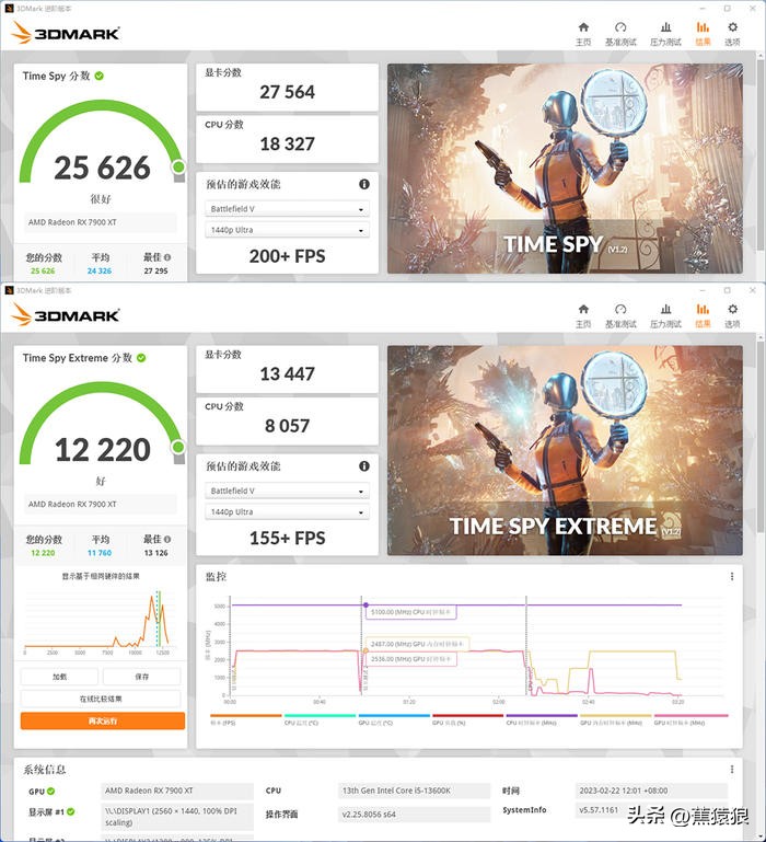 13600K/TUFGAMINGZ790/XFX7900XT，乔思伯D41装机展示