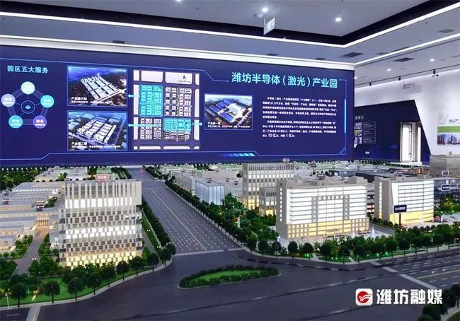 2022年潍坊gdp能达到八千亿吗,潍坊gdp有望突破7000亿吗