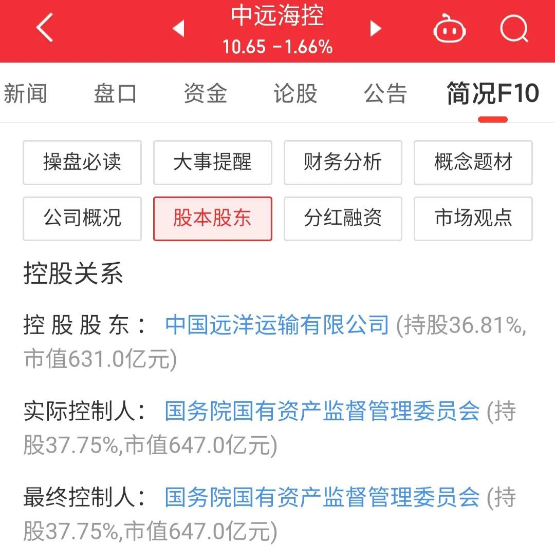 601919中远海控最新消息,601919中远海控为什么涨