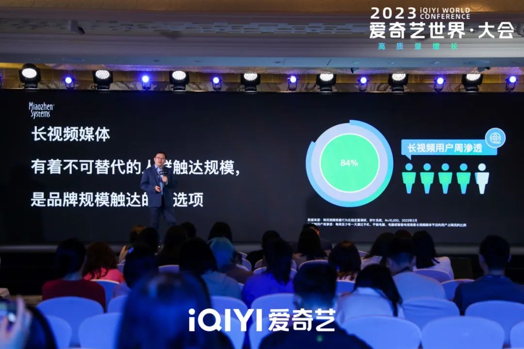 爱奇艺广告推广投放效果如何,爱奇艺品牌营销策划