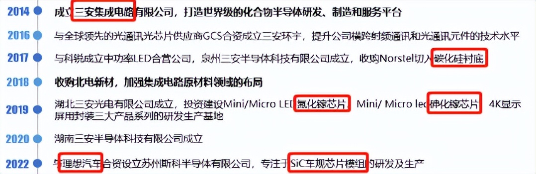 三安光电股跌停后的表现,三安光电独立董事被查