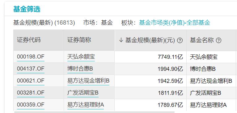 余额宝收益率下跌为什么资金提高,余额宝收益下跌怎么投资