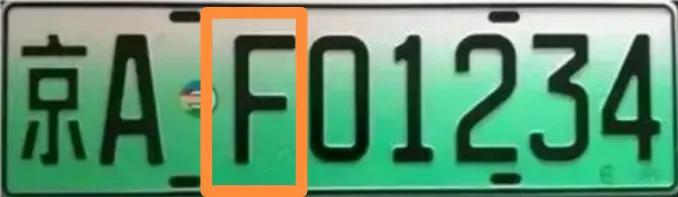 新能源车牌字母g代表什么意思啊,新能源电动车车牌第一个字母