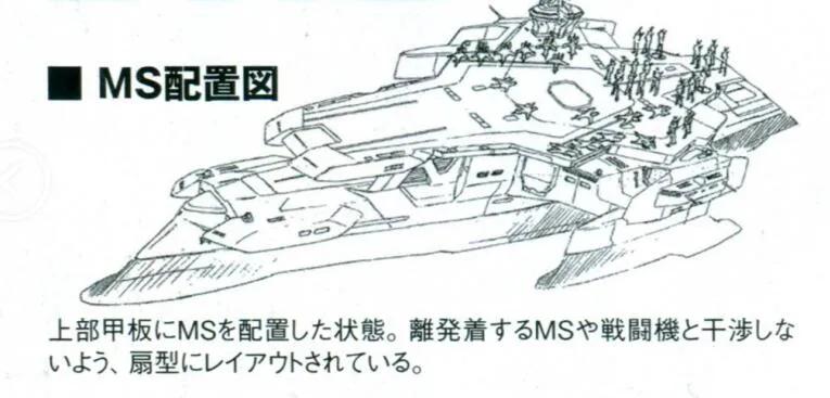 机动战士高达seeddestiny,机动战士高达seed机体大全