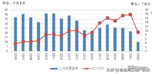 房地产公司对优化营商环境的建议,对房地产公司的建议和意见怎么写