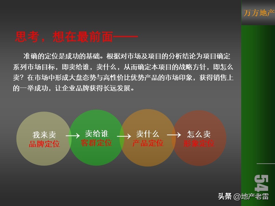 房地产冰雪嘉年华策划方案,温泉山谷地产宣传方案