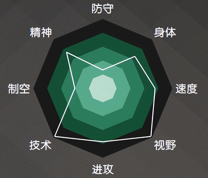 2022世界杯32强巡礼之阿根廷,潘帕斯雄鹰世界杯