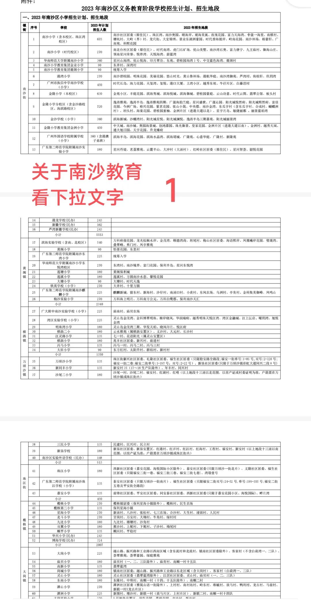 广州南沙教育信息官网,南沙国际教育