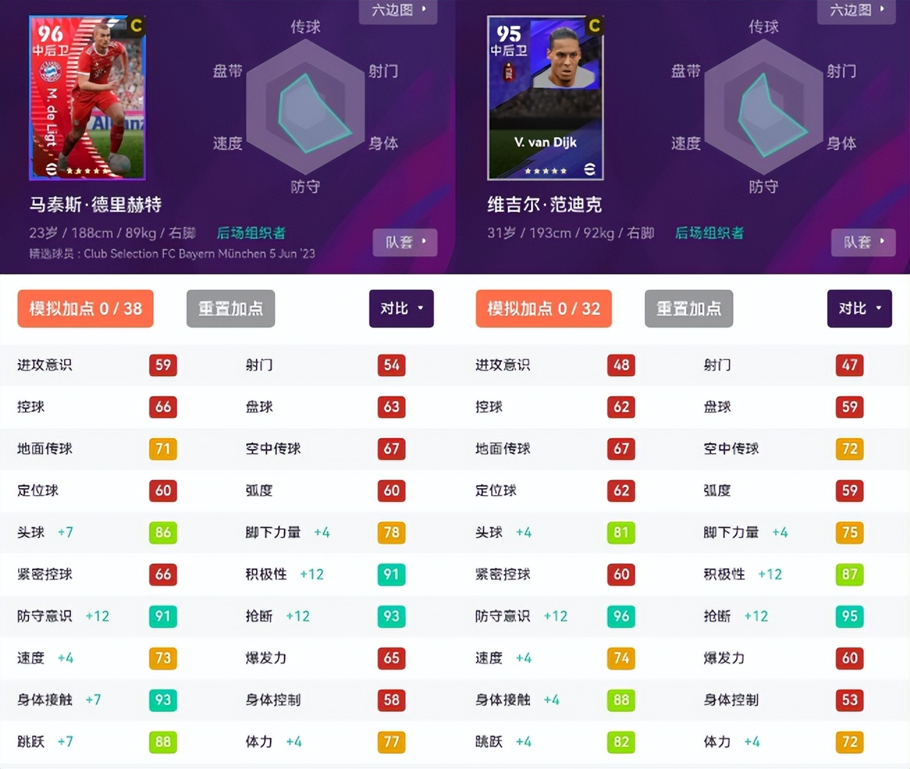 实况足球拜仁精选推荐,实况足球拜仁时刻包值不值得抽