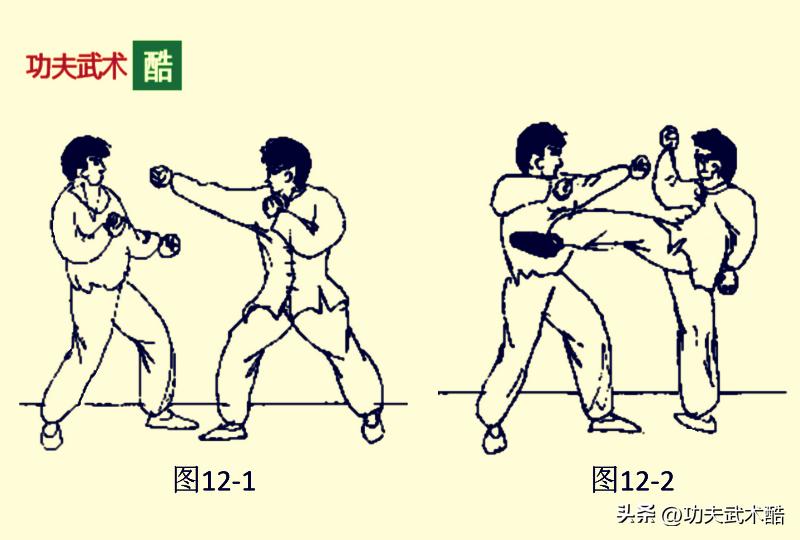 22式绝腿秘杀(下),专用蹬踹旋摆弹,攻击胸腹腰肋裆的格斗绝招