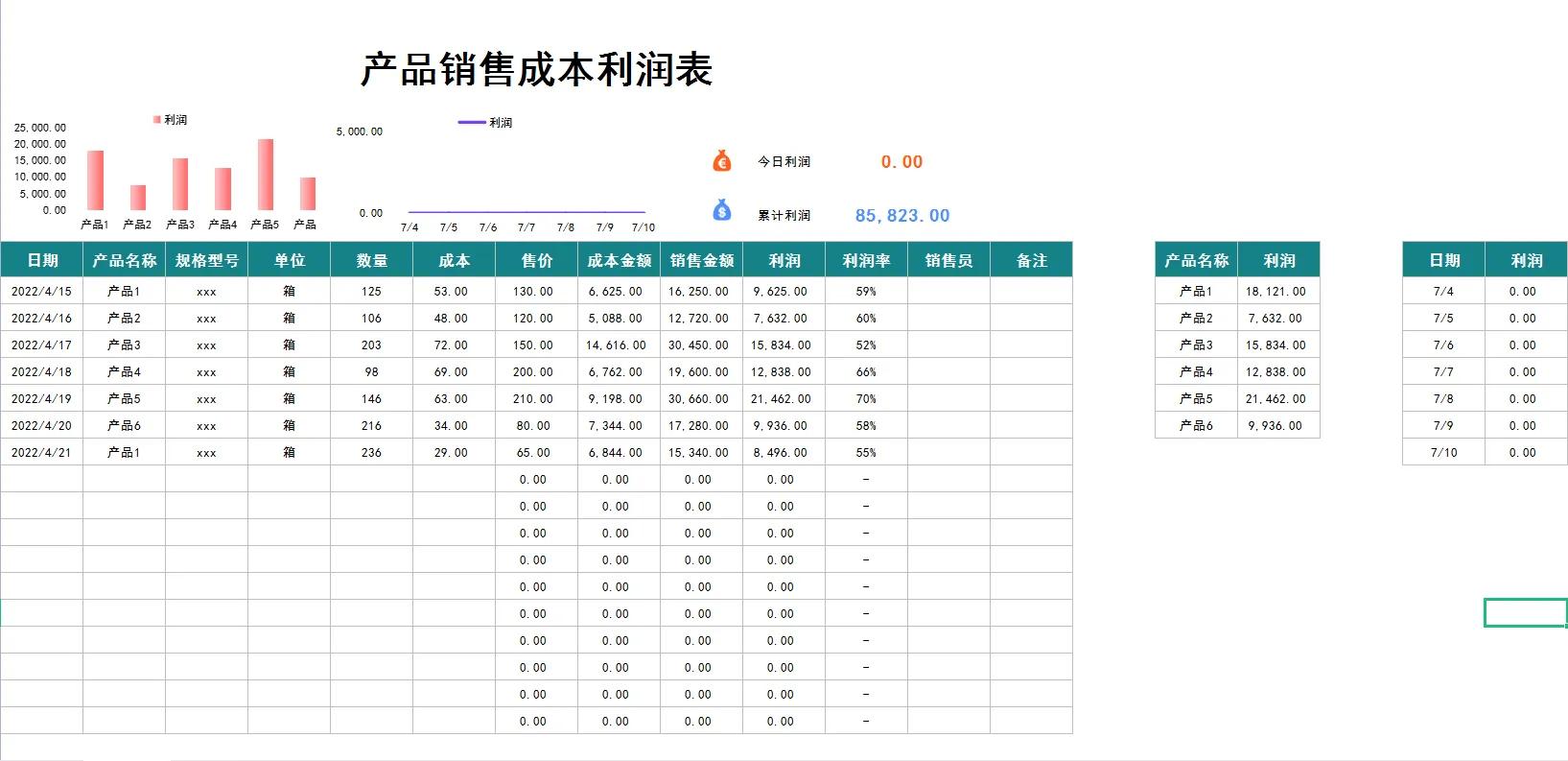 成本会计的计算表格,成本会计表格制作